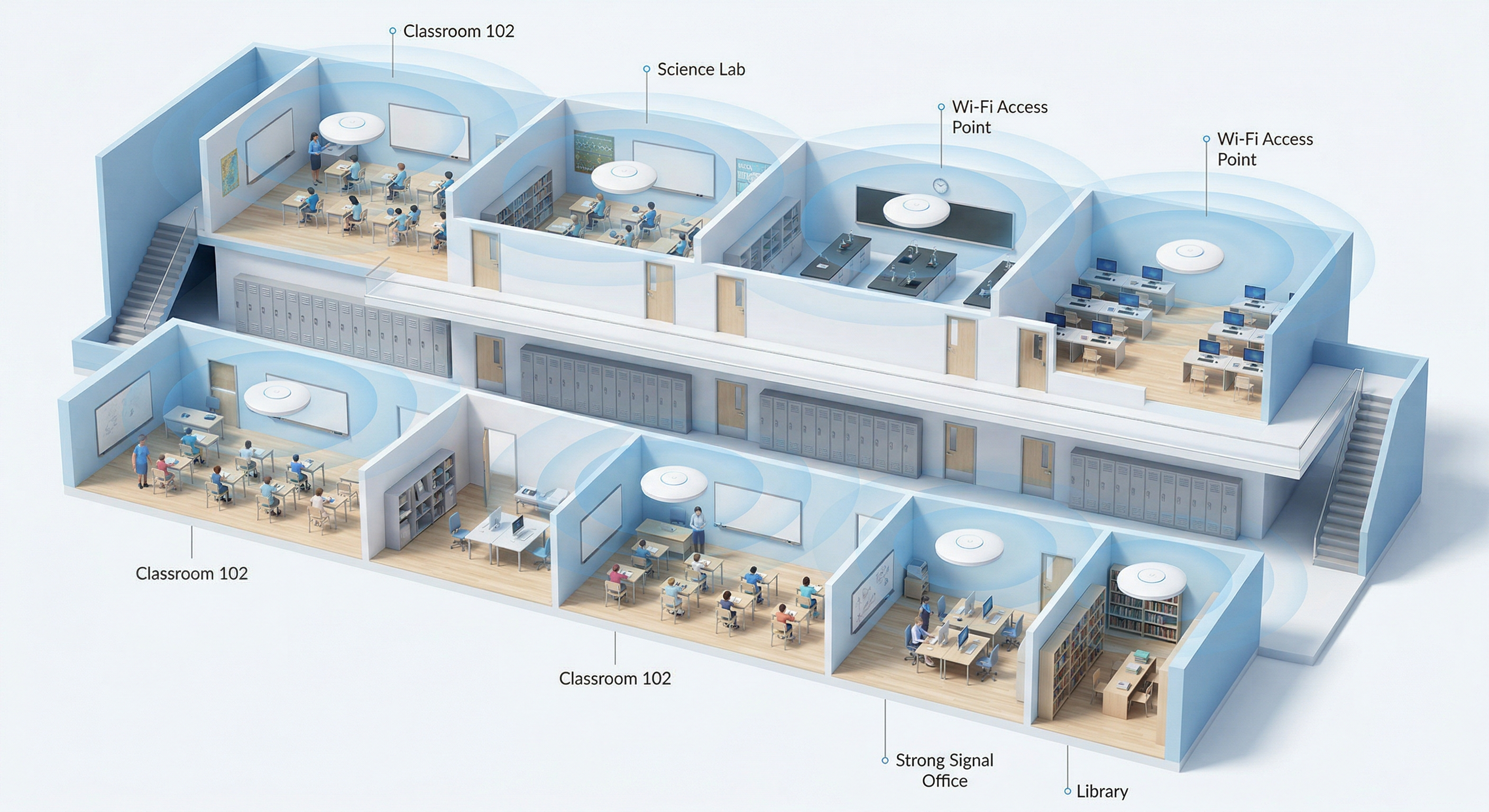 Schemat pokrycia zasięgiem szkoły w oparciu o Access Pointy typu Mesh